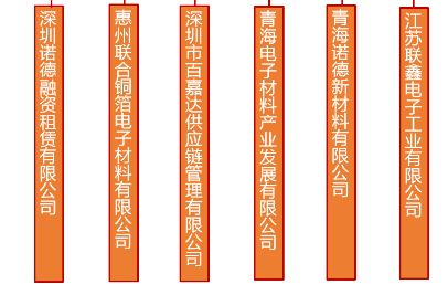 友 故事 诺德股份 nc 智能工厂,构建5大组织协同智能生产