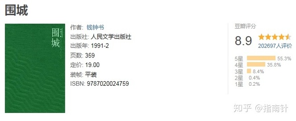 你知道的包含知识最多、含金量最高,或是总体质量最棒的书是什么?