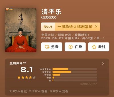 清平乐 皇室围城中的困兽之斗